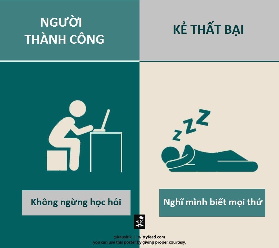 Không ngừng học hỏi và tìm tòi